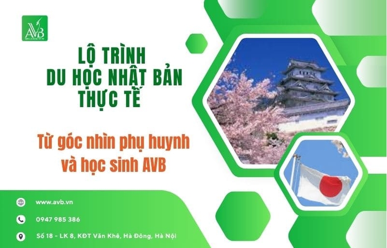 Lộ trình du học Nhật Bản thực tế – Từ góc nhìn phụ huynh và học sinh AVB