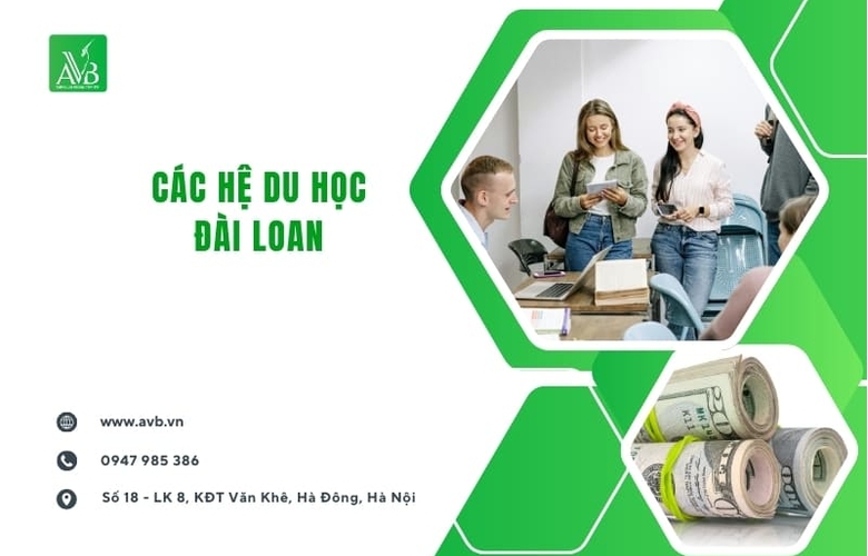 Các Hệ Du Học Đài Loan Xã Tân Mỹ Quảng Trị,Chọn Đúng Lộ Trình Cho Tương Lai