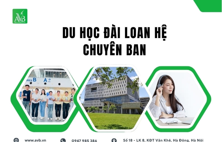 Du học Đài Loan hệ phân ban ở Phát Diệm,Ninh Bình:Chọn đúng ngành đi tốt hơn
