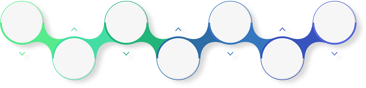 QUY TRÌNH XKLĐ TẠI AVB