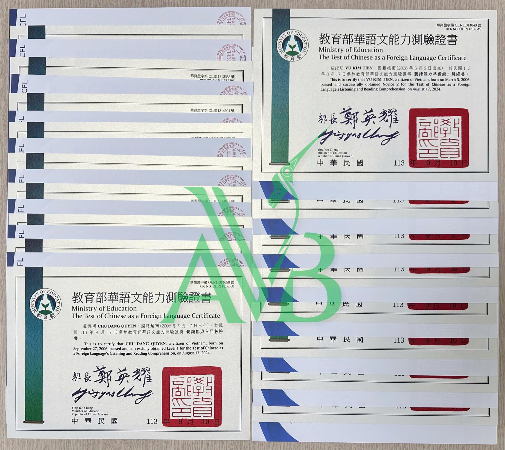 chứng chỉ tiếng Trung du học Đài Loan